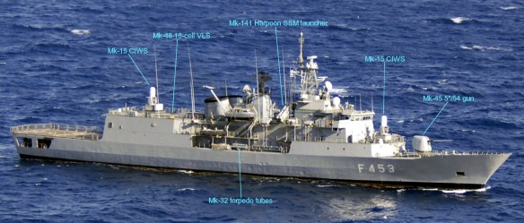 Hydra-class-armament-02
